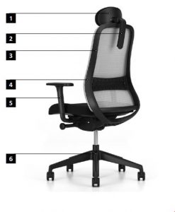 Ergonomic chair Souly Black version (CC-B) – elements in black.